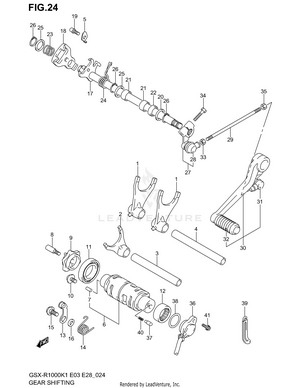 Gear Shifting Schematic