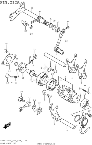 Gear Shifting Schematic