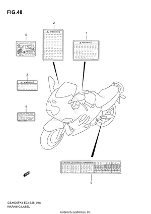 Label Schematic