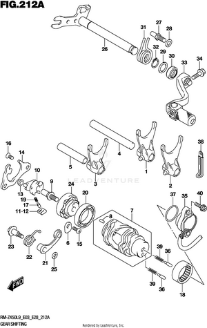 Gear Shifting Schematic