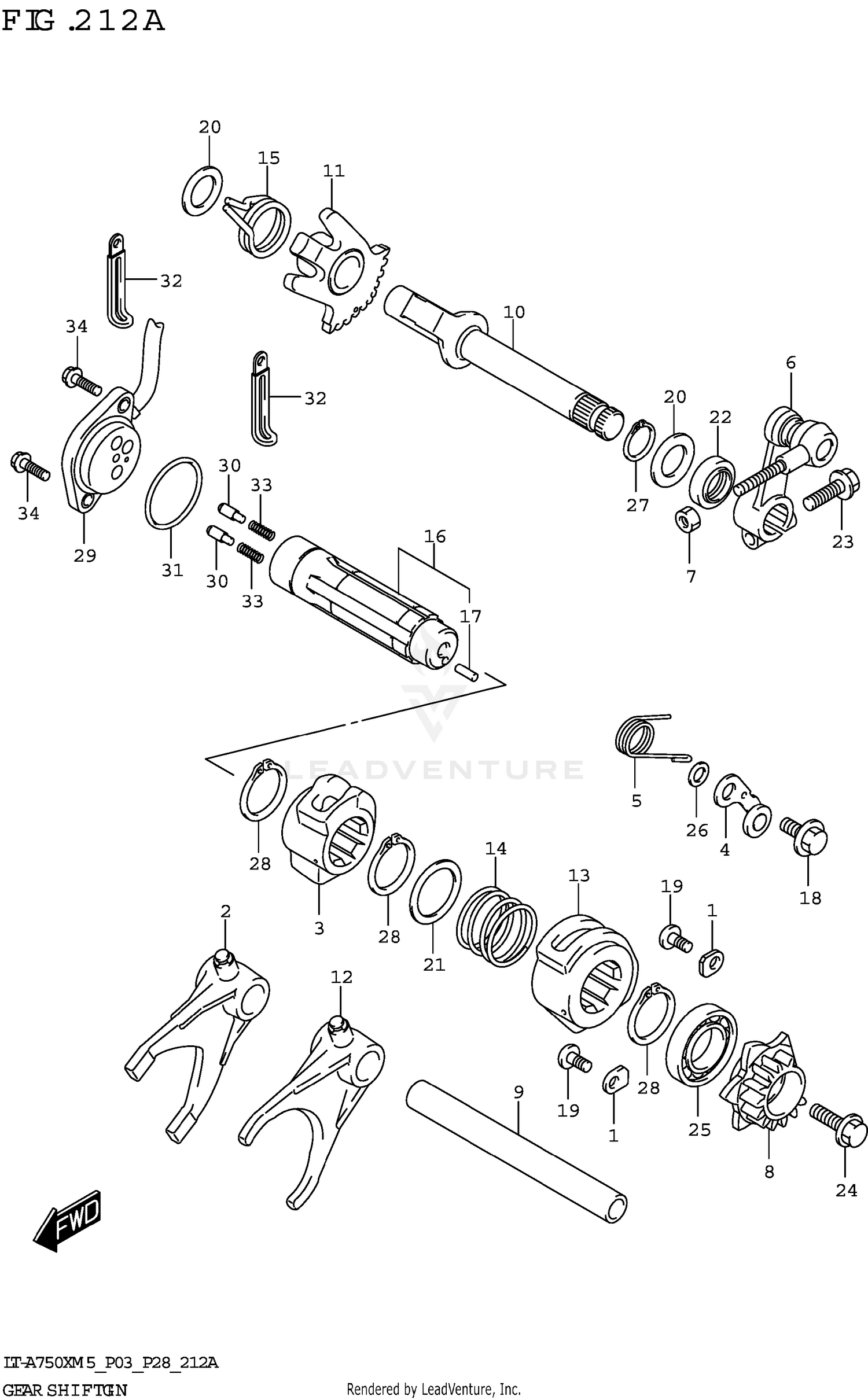 GEAR SHIFTING