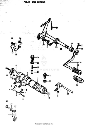Gear Shifting Schematic