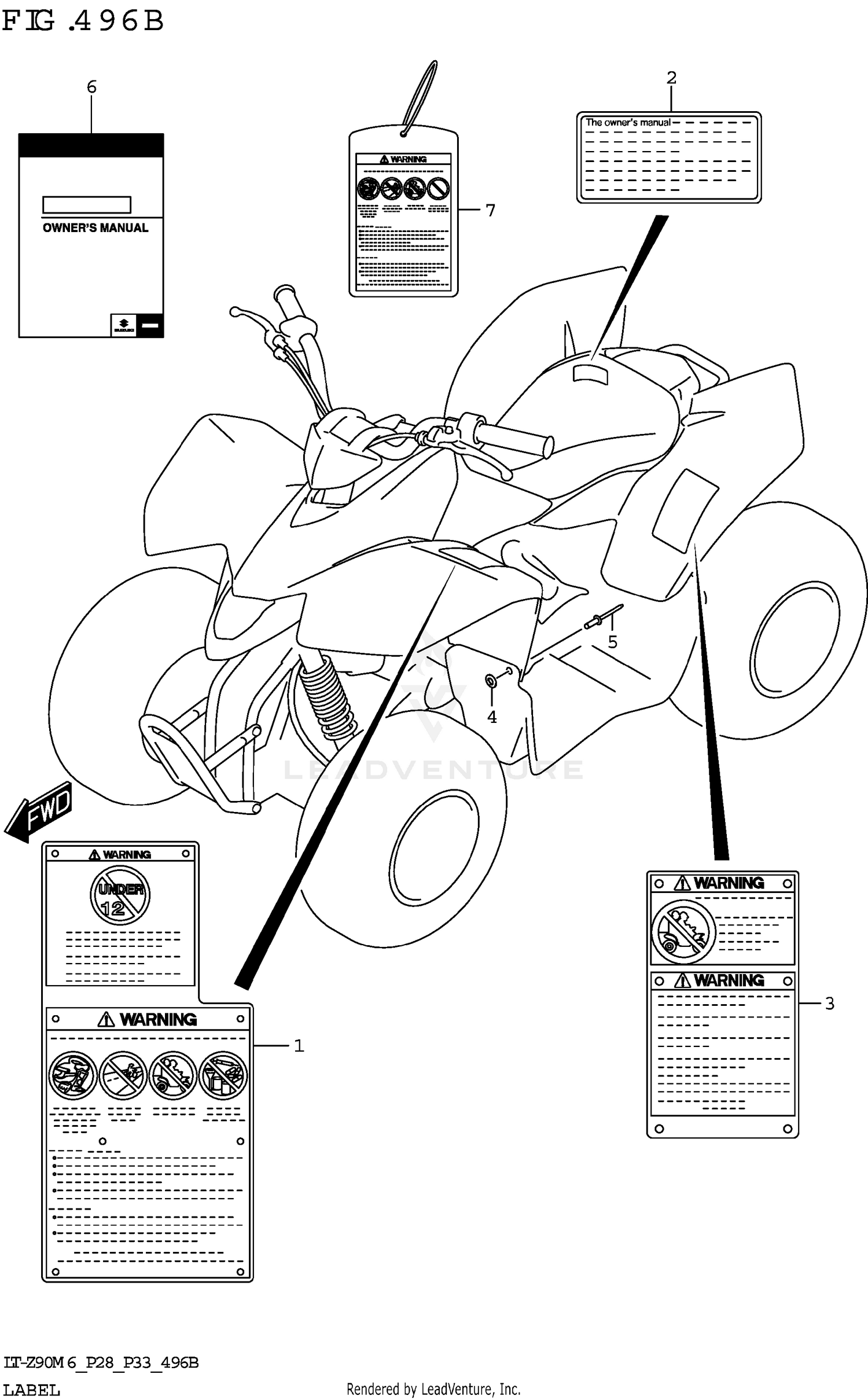 LABEL (P33)