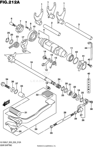 Gear Shifting Schematic