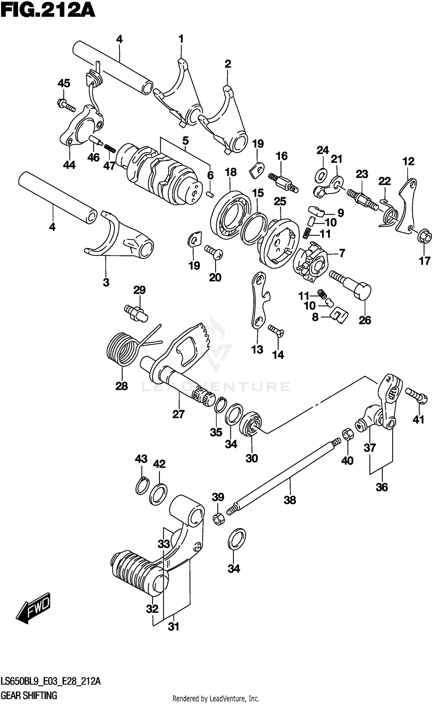 GEAR SHIFTING
