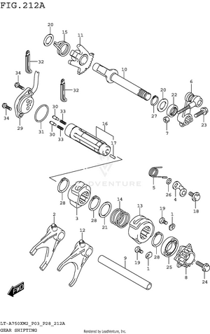 Gear Shifting Schematic