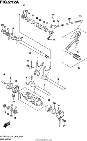 Gear Shifting Schematic