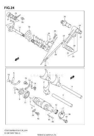 Gear Shifting Schematic