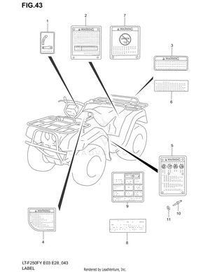 Label Schematic