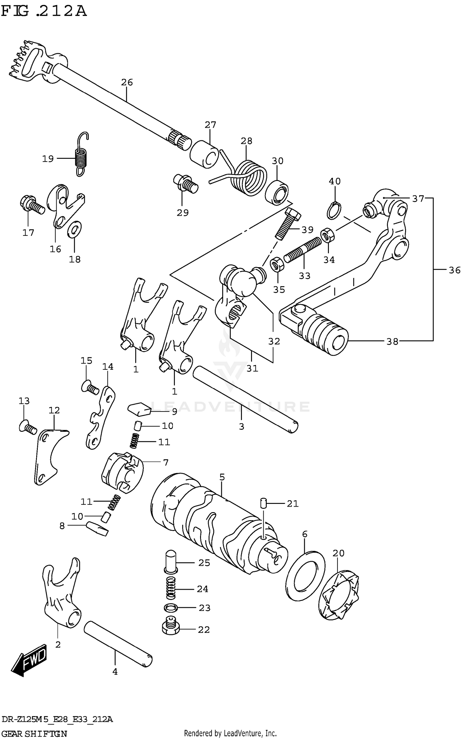 GEAR SHIFTING