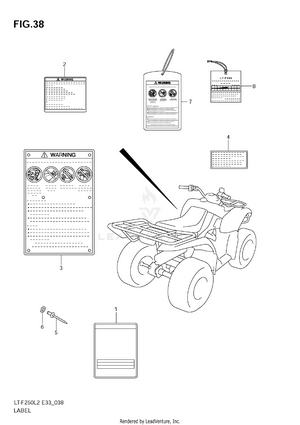 Label Schematic