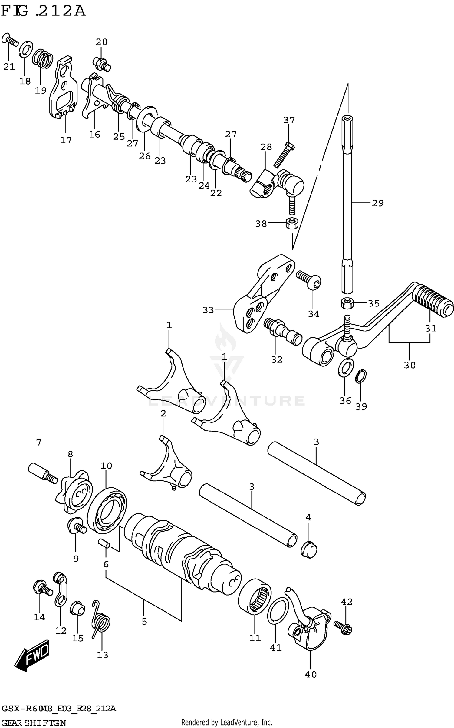 GEAR SHIFTING