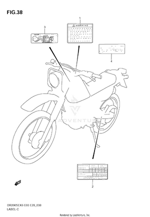 Label Schematic