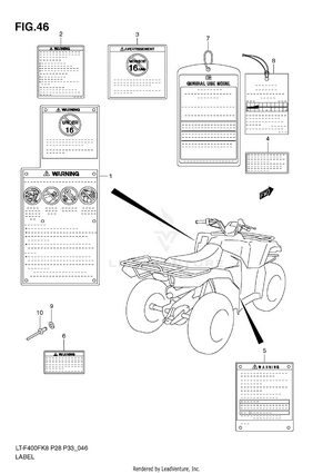 Label Schematic