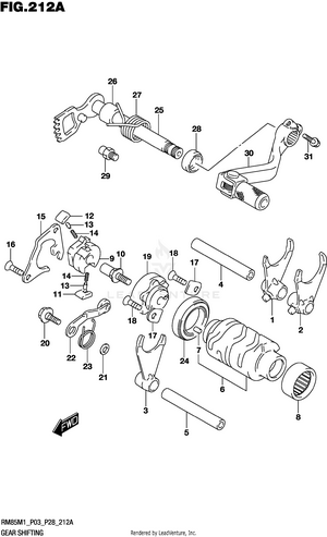 Gear Shifting Schematic