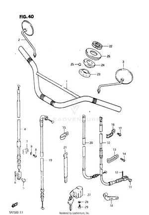 Handlebar Schematic