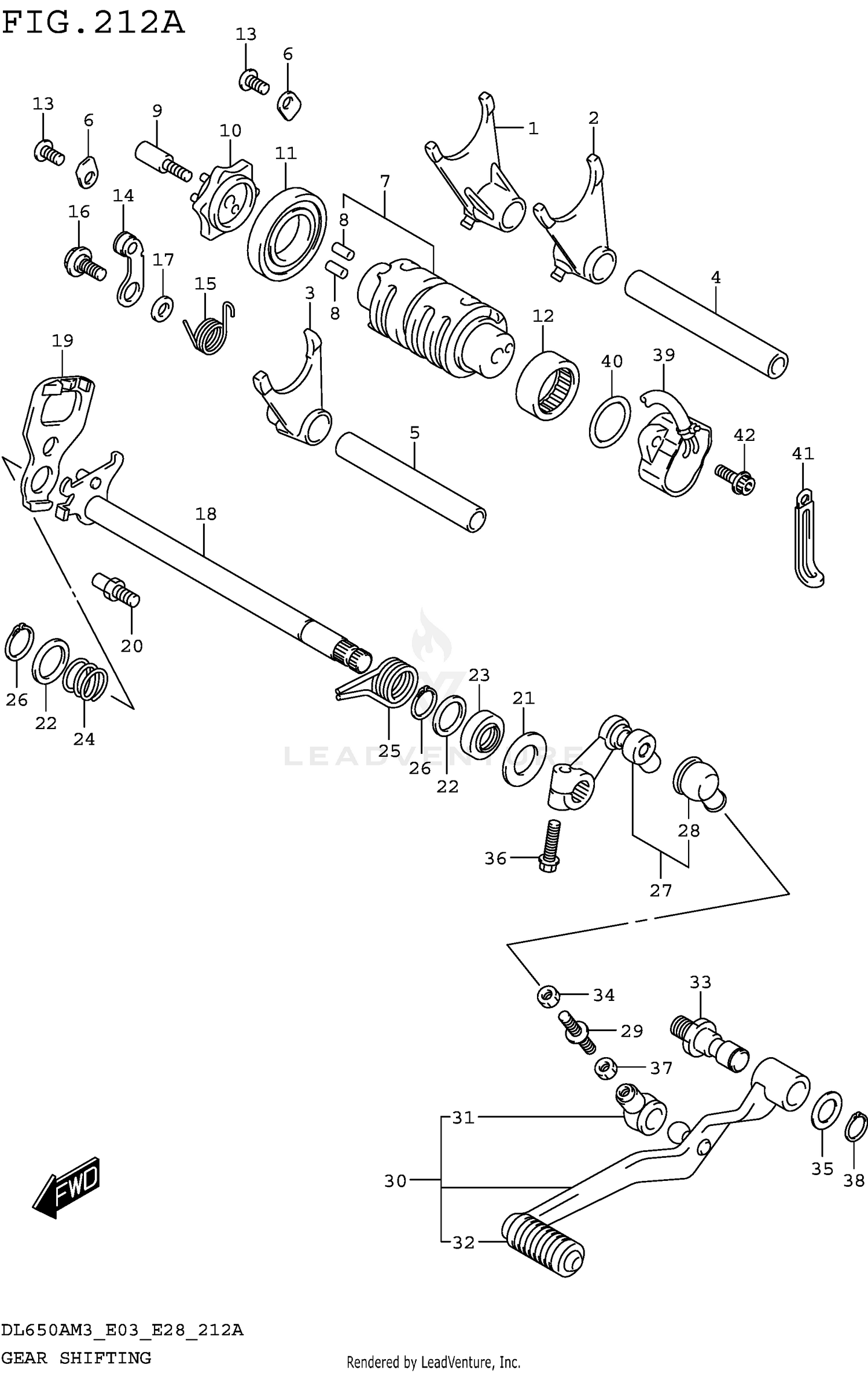 GEAR SHIFTING