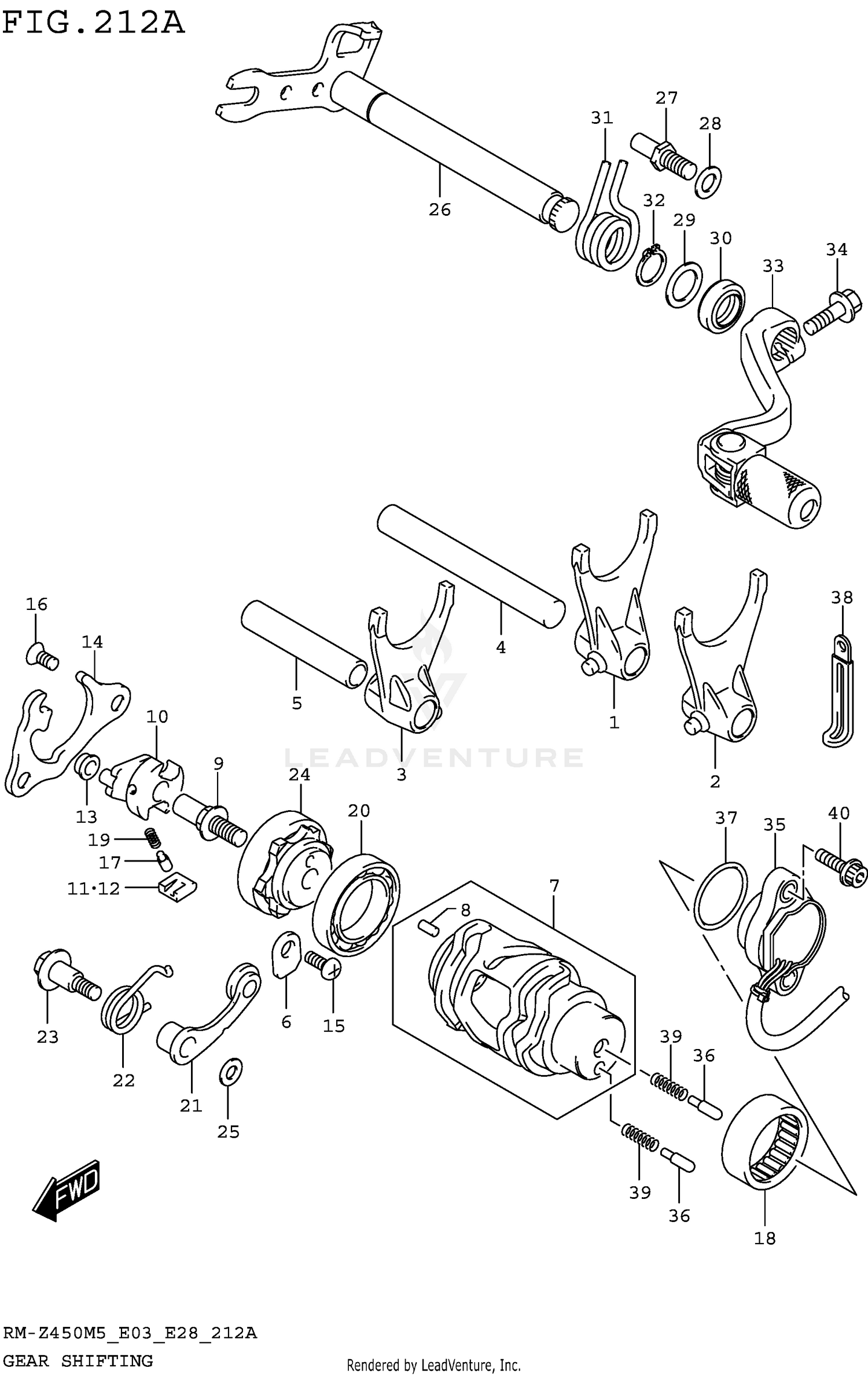 GEAR SHIFTING