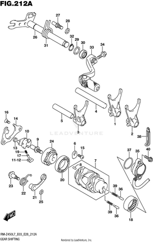 Gear Shifting Schematic