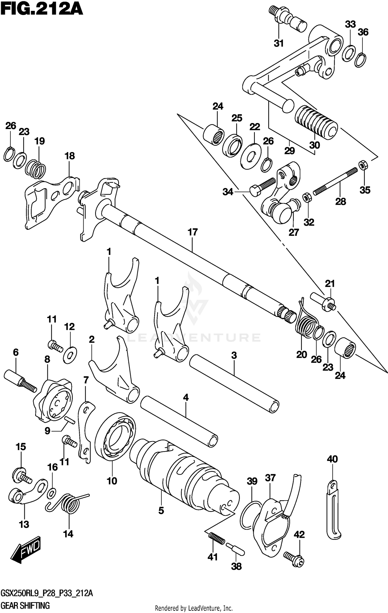 GEAR SHIFTING