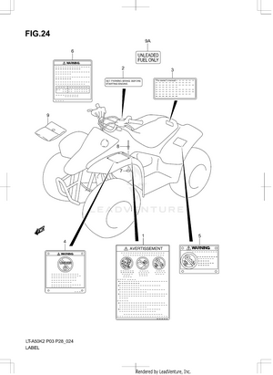 Label Schematic