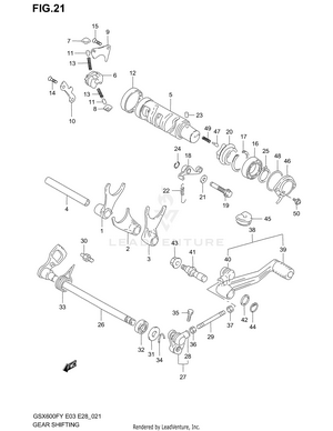 Gear Shifting Schematic