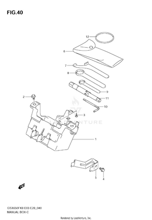 Manual Box Schematic