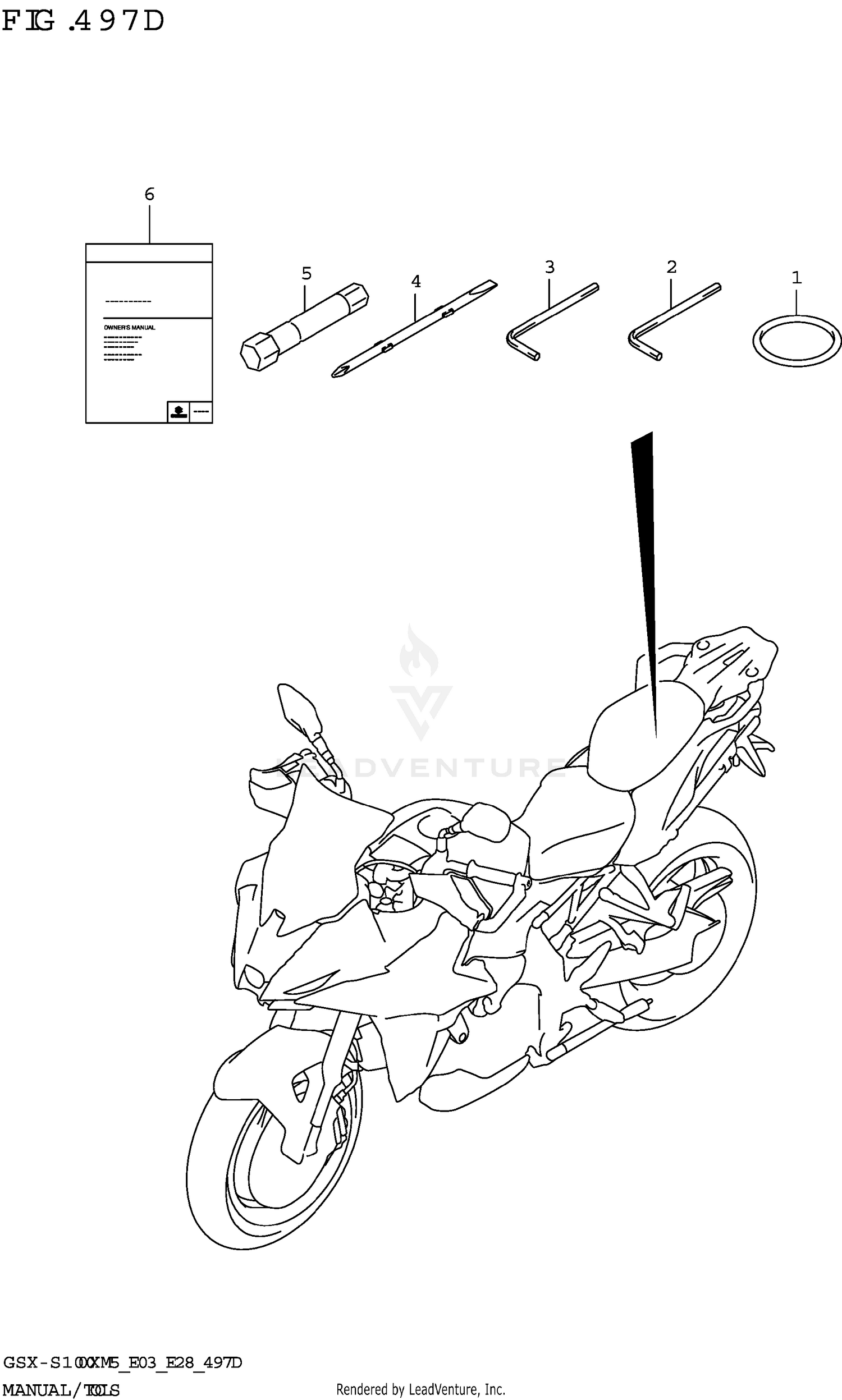 MANUAL/TOOLS (E28)