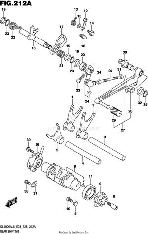 Gear Shifting Schematic