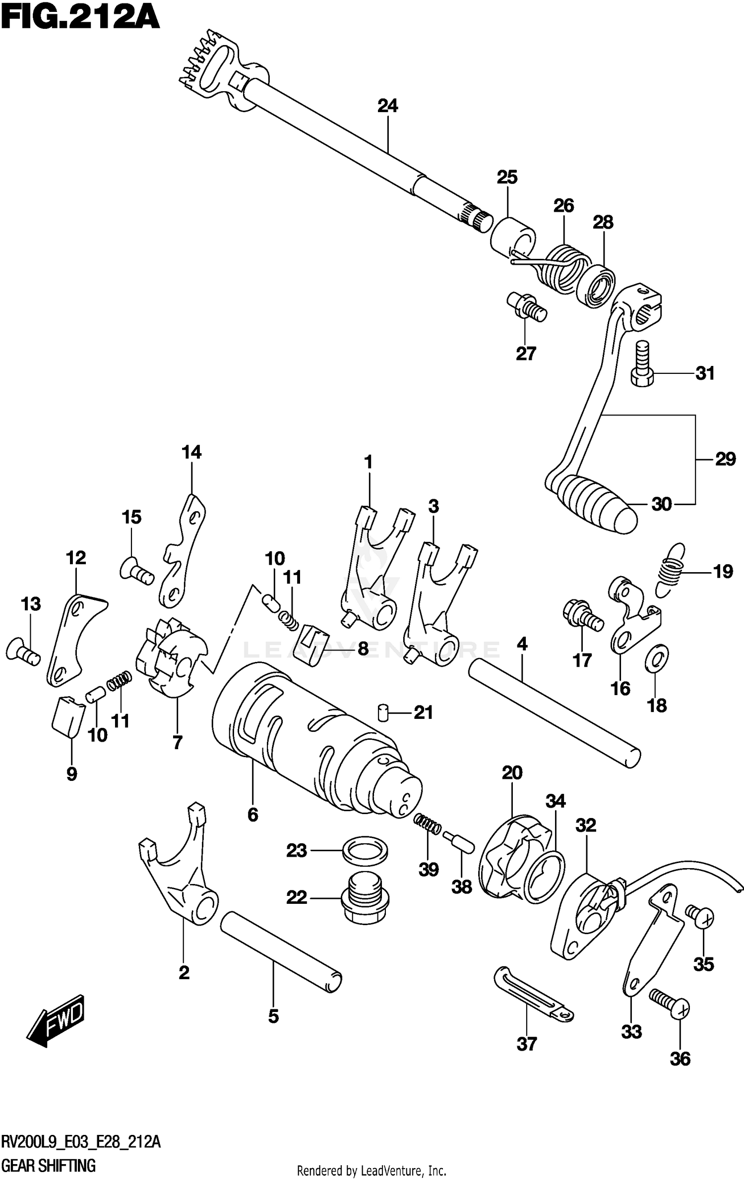 GEAR SHIFTING
