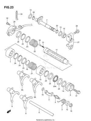 Gear Shifting Schematic
