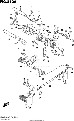 Gear Shifting Schematic