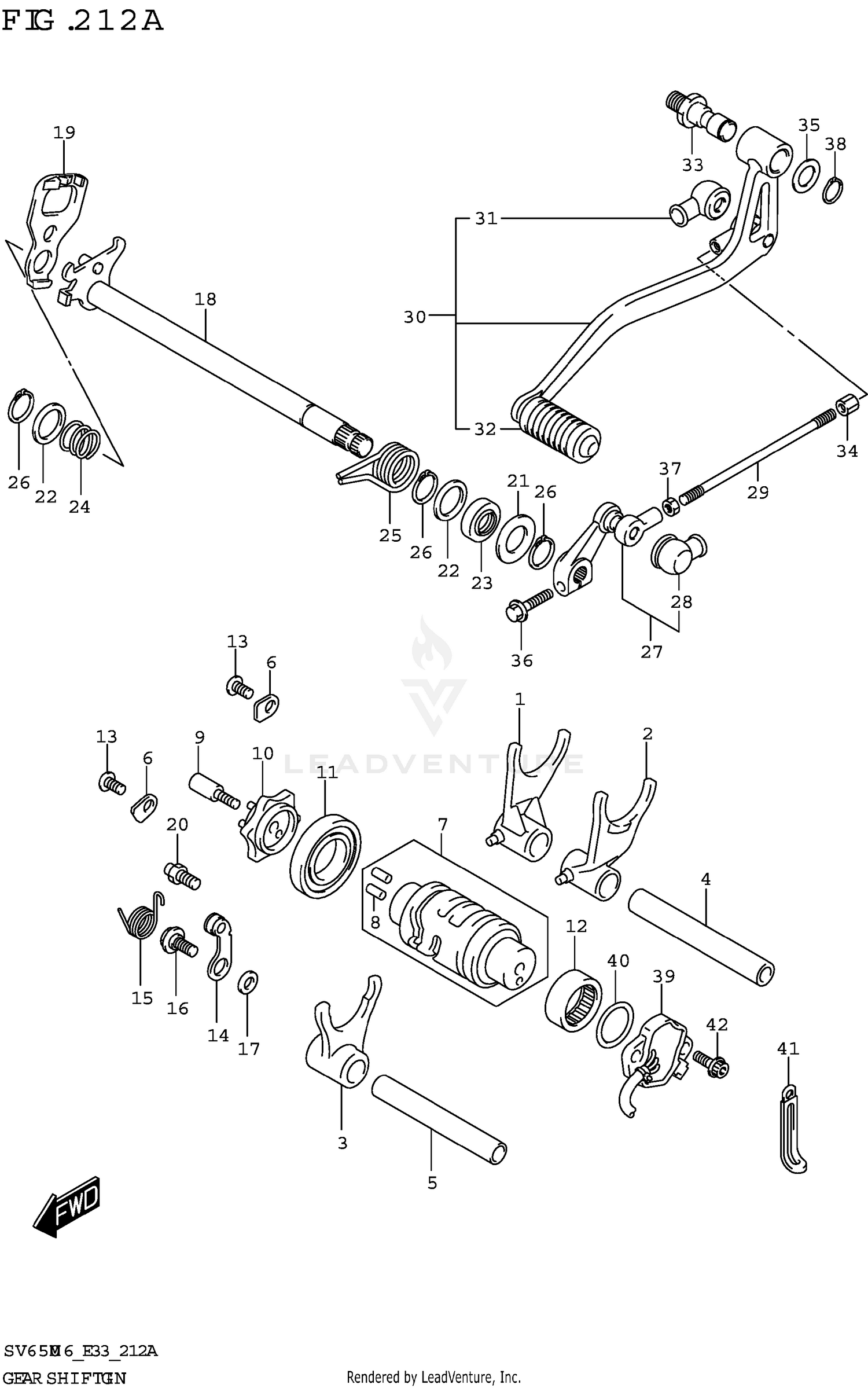 GEAR SHIFTING