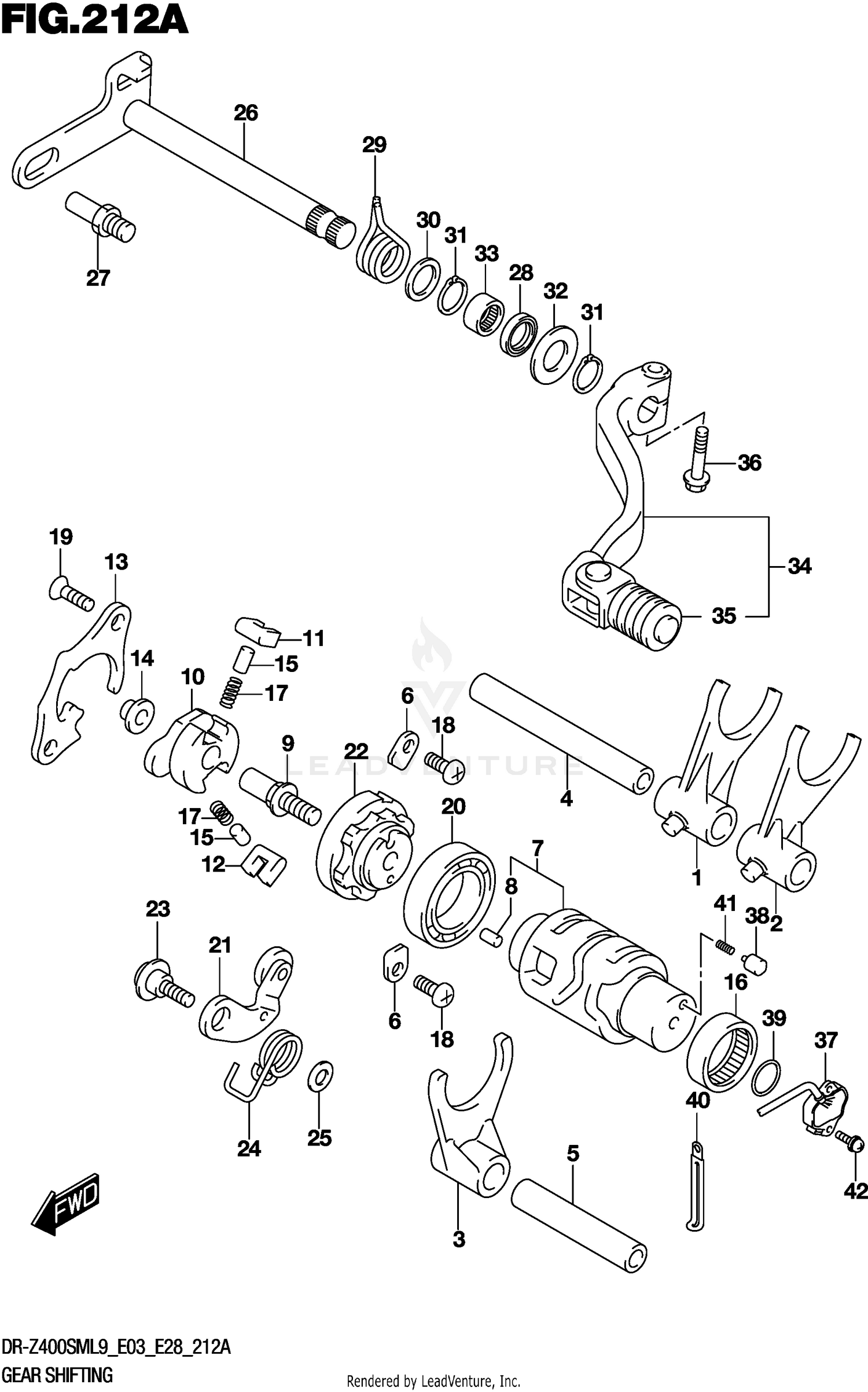 GEAR SHIFTING