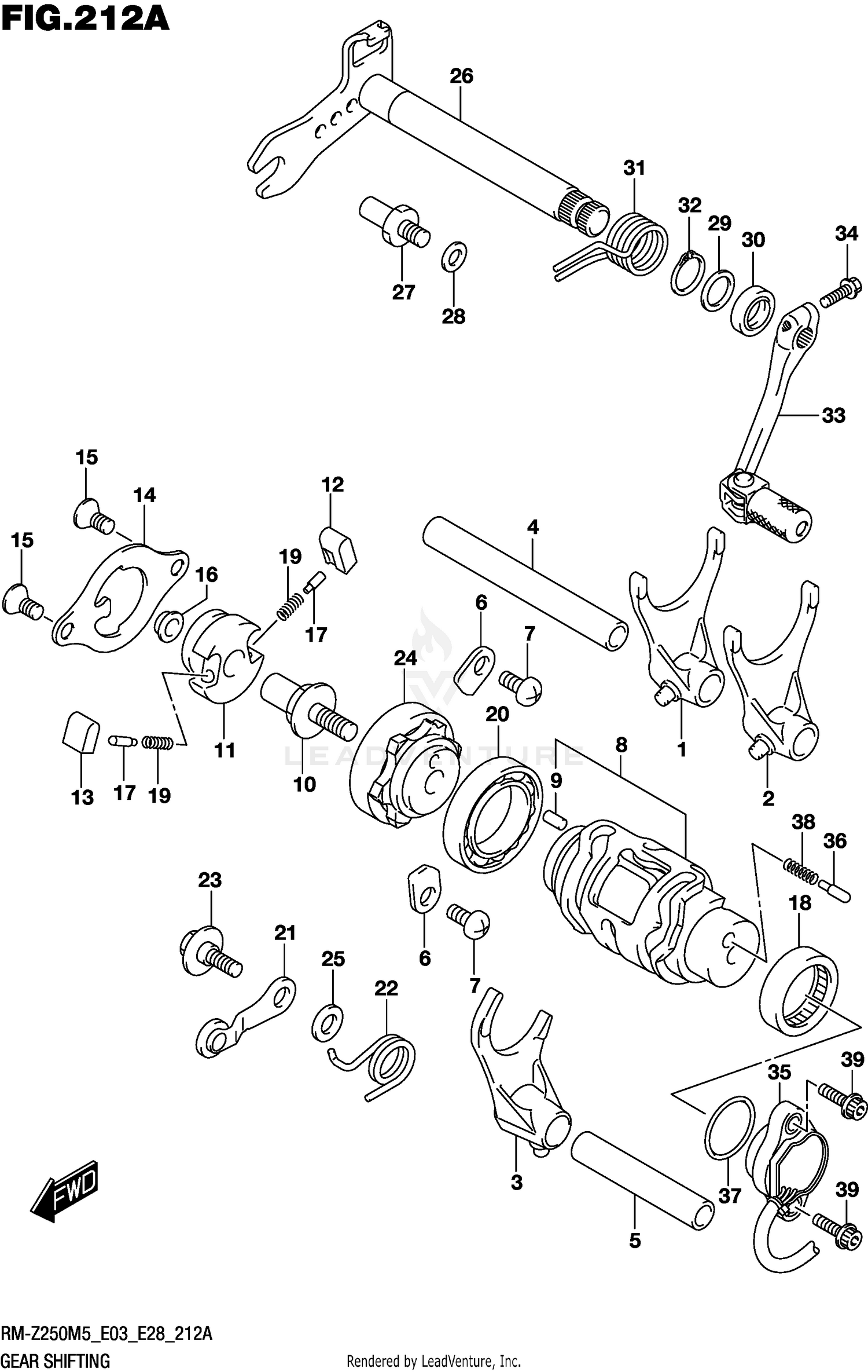 GEAR SHIFTING