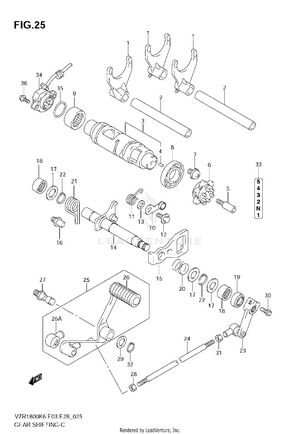 Gear Shifting Schematic