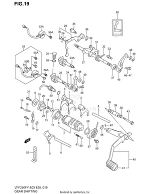 Gear Shifting Schematic