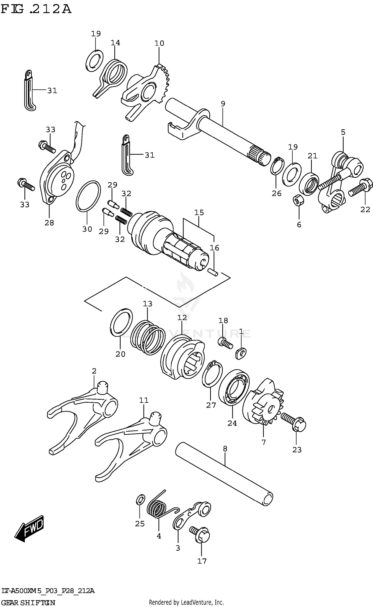 GEAR SHIFTING