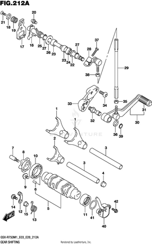 Gear Shifting Schematic