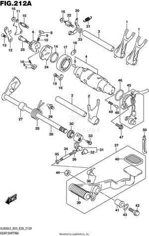 Gear Shifting Schematic
