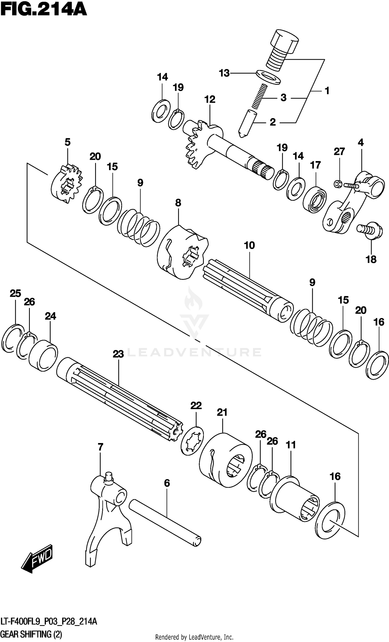 GEAR SHIFTING (2)