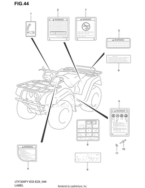 Label Schematic