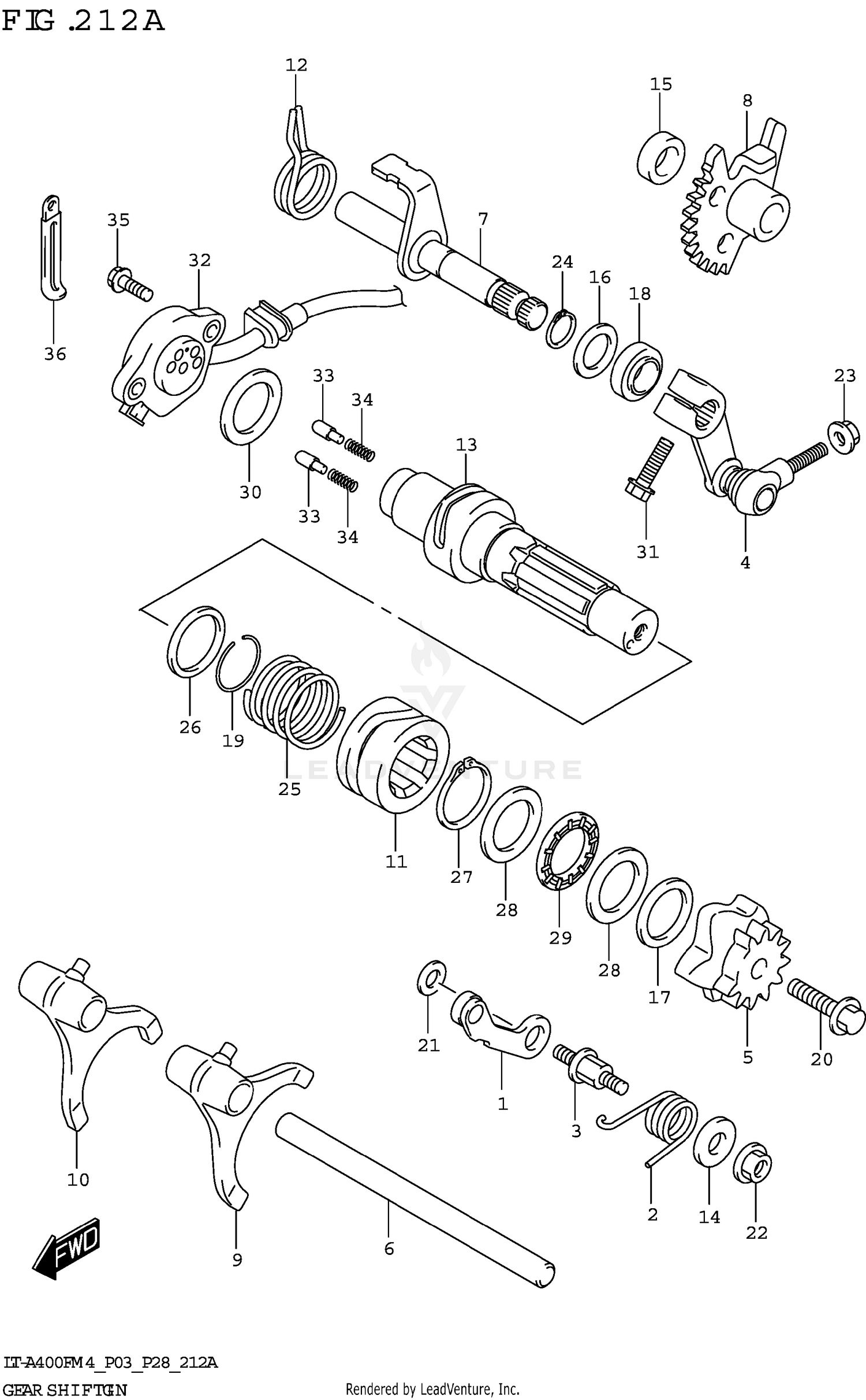 GEAR SHIFTING