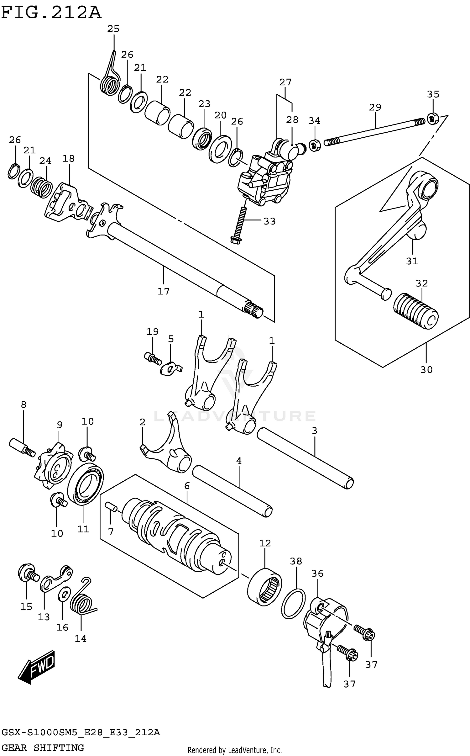 GEAR SHIFTING