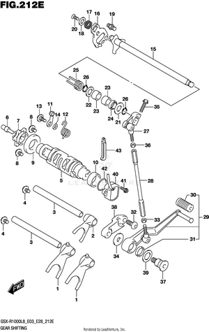 Gear Shifting (gsx-r1000al8 E33) Schematic