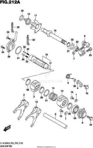 Gear Shifting Schematic