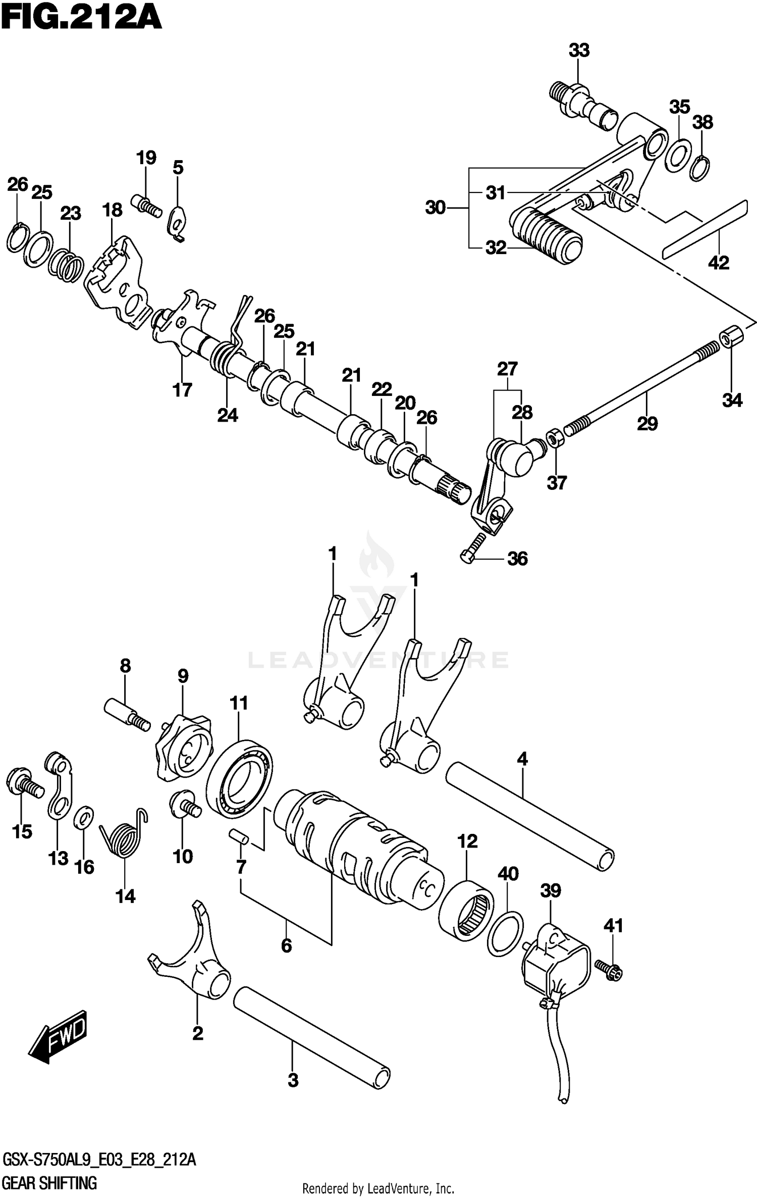 GEAR SHIFTING