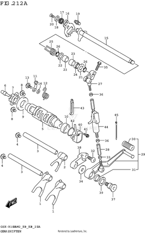 Gear Shifting Schematic