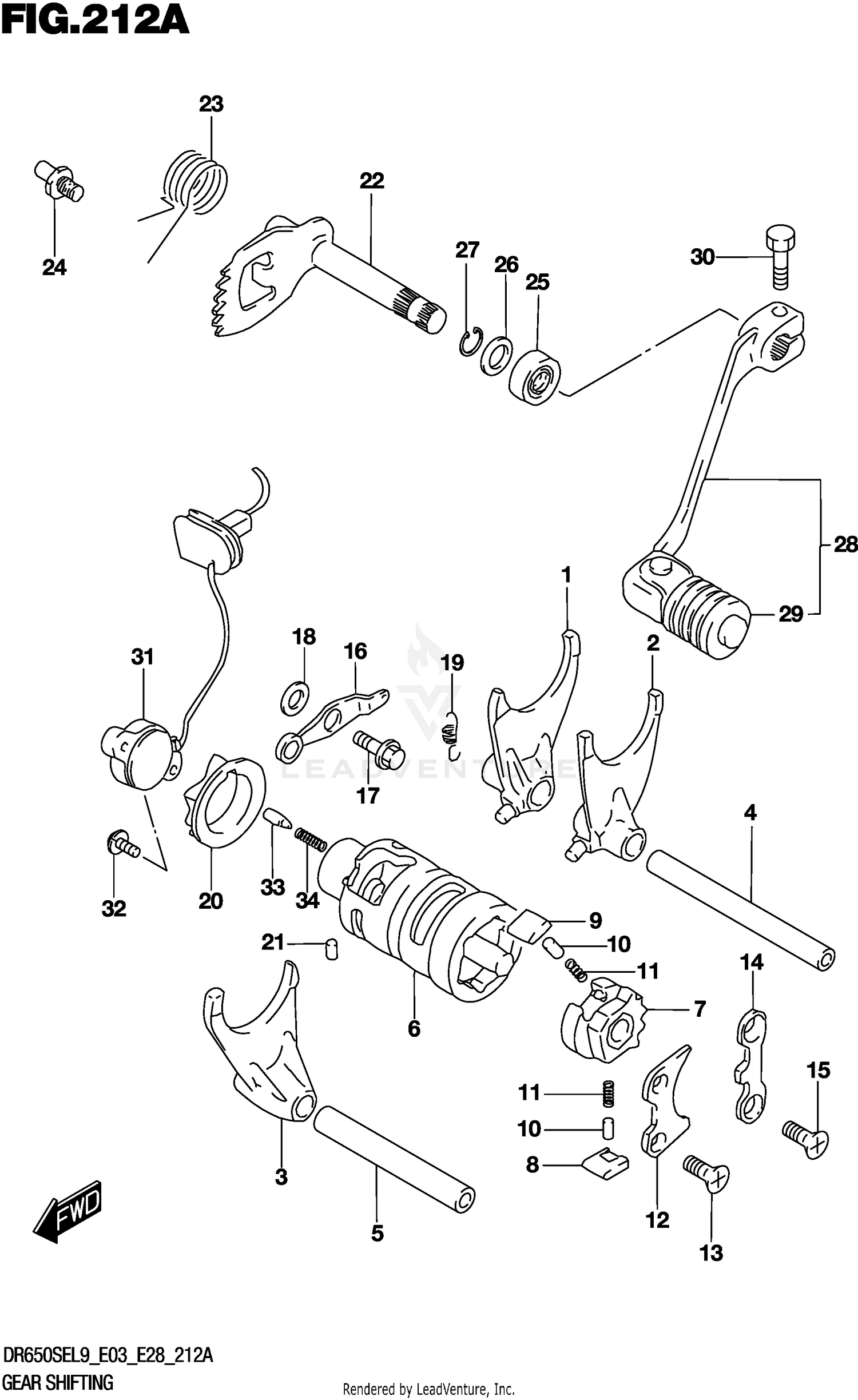 GEAR SHIFTING