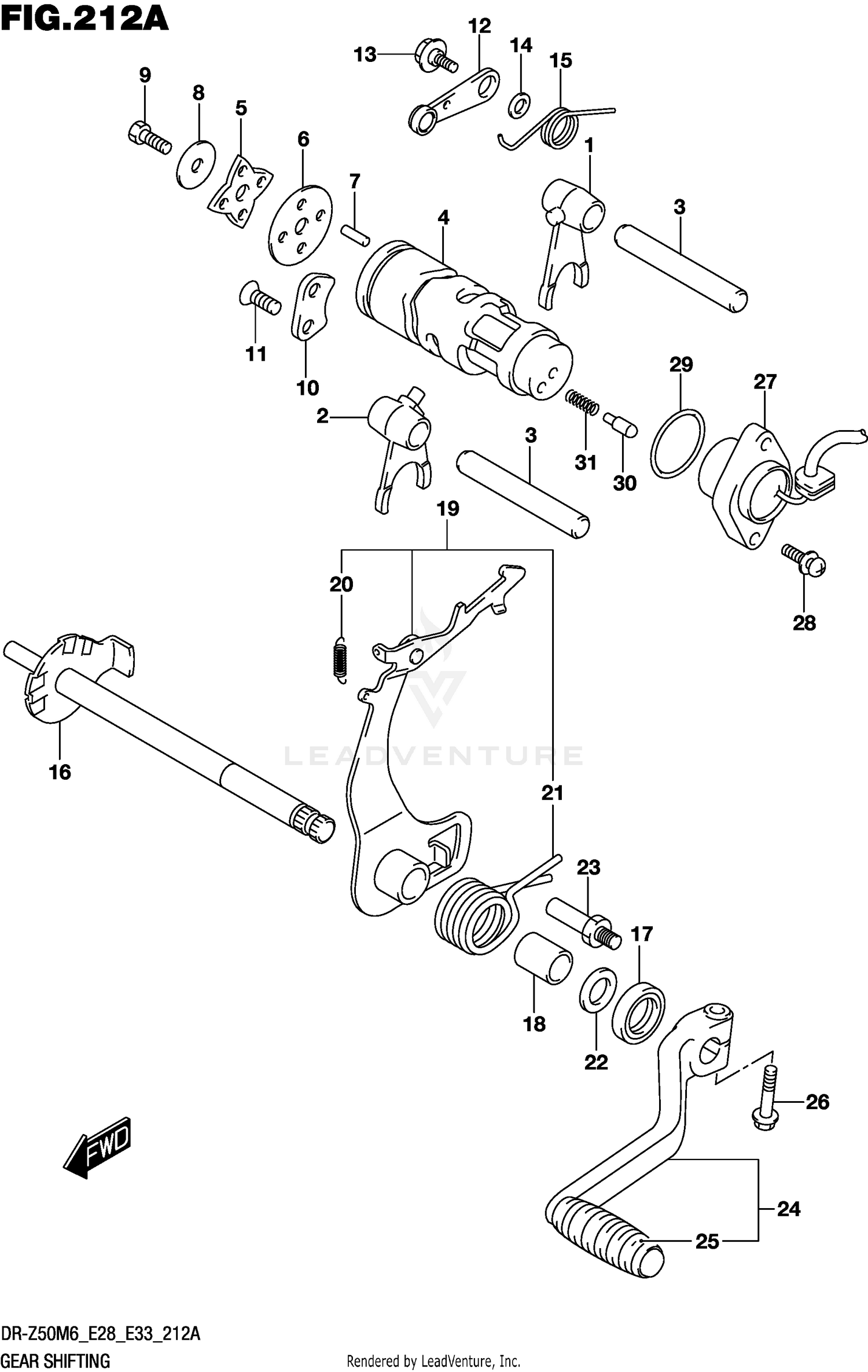 GEAR SHIFTING